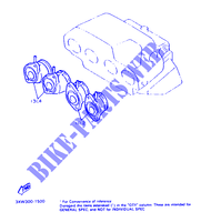 ALTERNATIVE ENGINE  for Yamaha FJ1200 1991