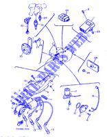 ELECTRICAL 1 for Yamaha FZR1000 1987