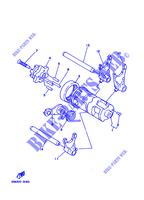 GEAR SHIFT SELECTOR DRUM / FORK for Yamaha XT225 1993