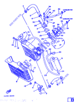 RADIATOR / HOSES for Yamaha RD125LC 1986