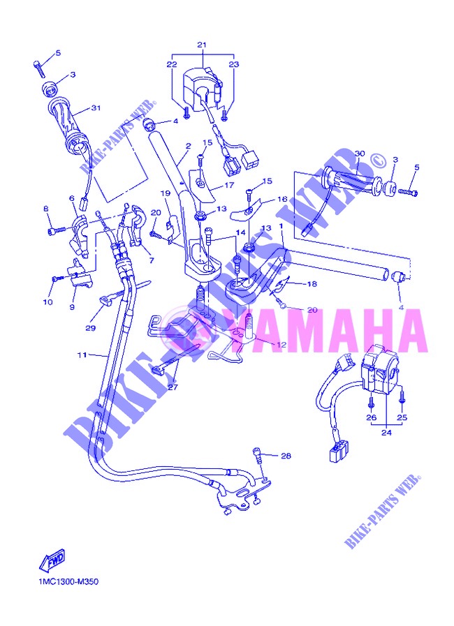 HANDLEBAR & CABLES for Yamaha FJR1300A 2013
