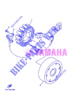 IGNITION for Yamaha MIDNIGHT STAR 1900 2013