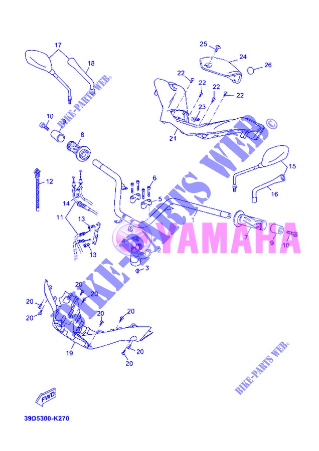 HANDLEBAR & CABLES for Yamaha YP125RA 2013
