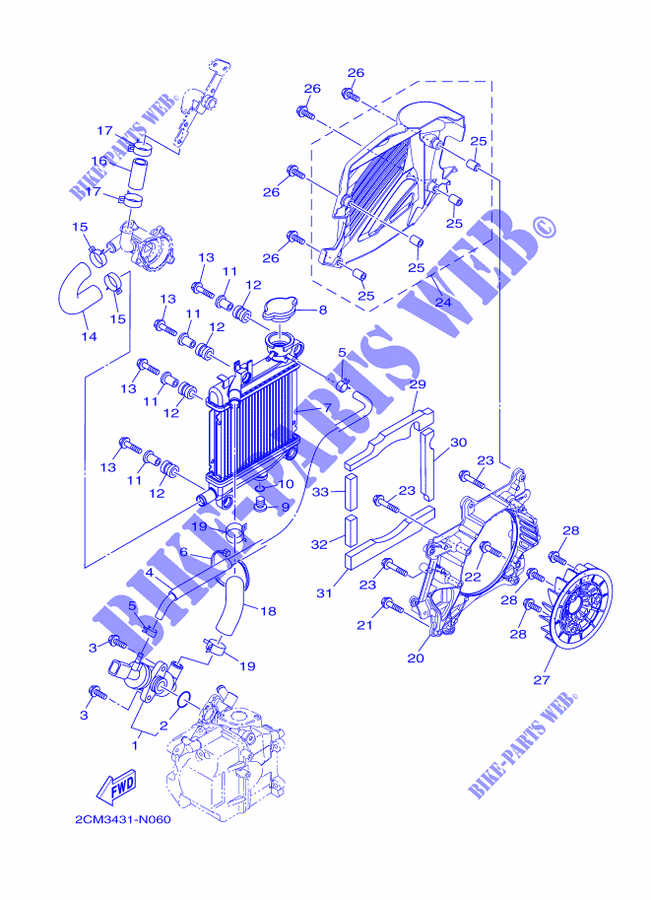 RADIATOR / HOSES for Yamaha MW125A 2015