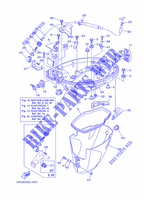 BOTTOM COVER for Yamaha F15C Manual Starter, Tiller Handle, Manual Tilt, Shaft 20