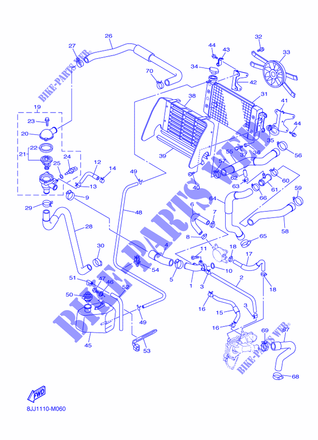 RADIATOR / HOSES for Yamaha FX NYTRO X-TX 1.75 2014
