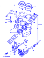 SPEEDOMETER for Yamaha RD350LC 1988