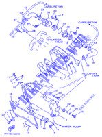 RADIATOR / HOSES for Yamaha TDM850 1996