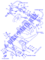 RADIATOR / HOSES for Yamaha TDM850 1997