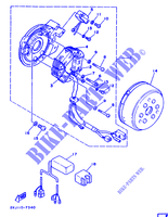 IGNITION for Yamaha XT350 1989